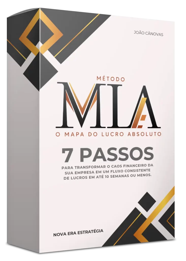 Método MILA 7 passos